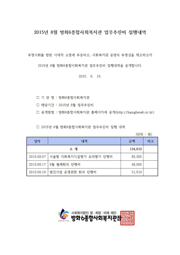 2015년 8월 방화6종합사회복지관 업무추진비 집행내역