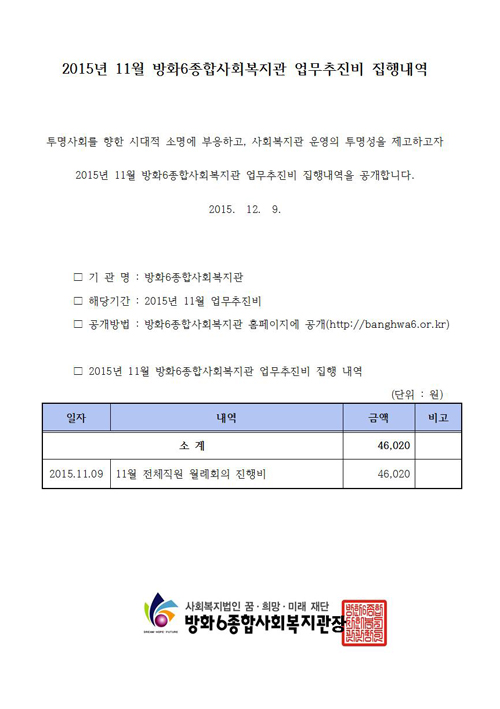 2015년 11월 방화6종합사회복지관 업무추진비 집행내역