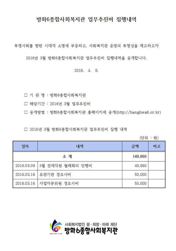 2016년 3월 방화6종합사회복지관 업무추진비 집행내역