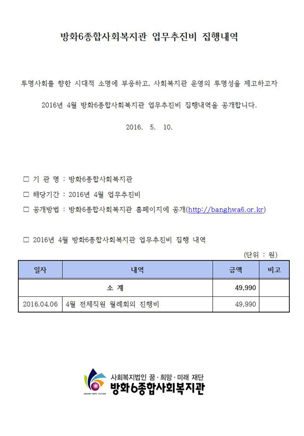 2016년 4월 방화6종합사회복지관 업무추진비 집행내역