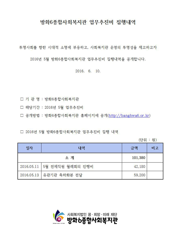 2016년 5월 방화6종합사회복지관 업무추진비 집행내역